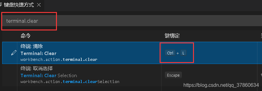设置VSCode终端命令行清除快捷键Ctrl+K或Ctrl+L_vscode清除控制台的命令-CSDN博客