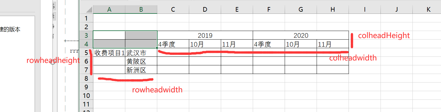 olap分析平台的设计与实现(十六)- 上卷、下钻的实现思路_上卷下钻-CSDN博客