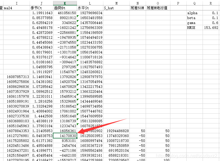 Excel的使用 查看公式引用的单元格 跬步 Sccdpxz2的博客 Csdn博客