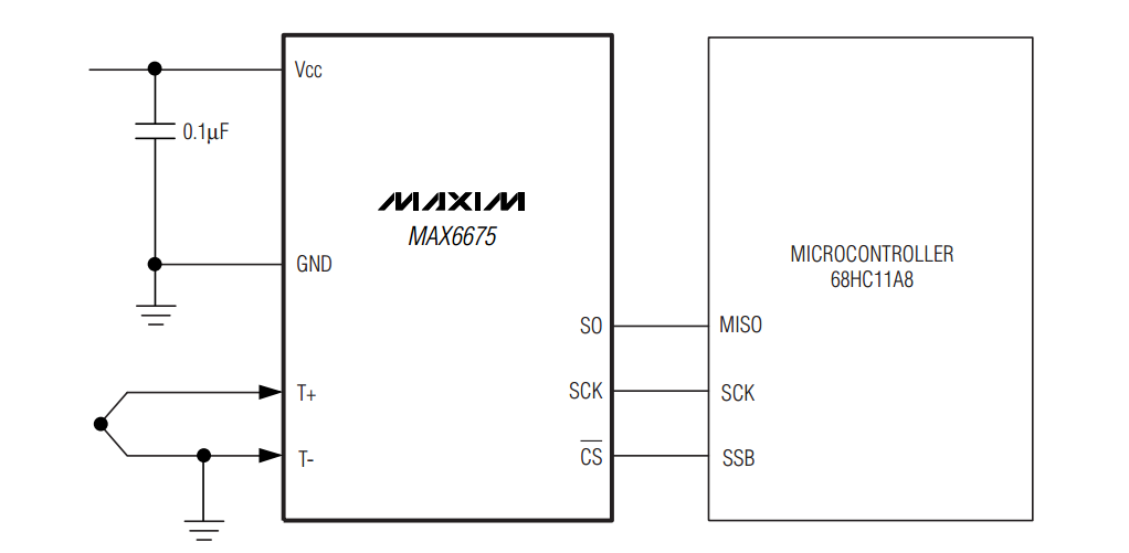MAX6675的推荐电路「建议收藏」