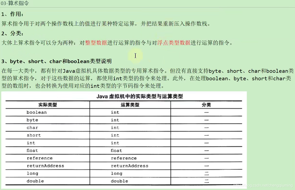 处理器架构x86架构_linux支持几种cpu架构_cocos 支持x86架构cpu