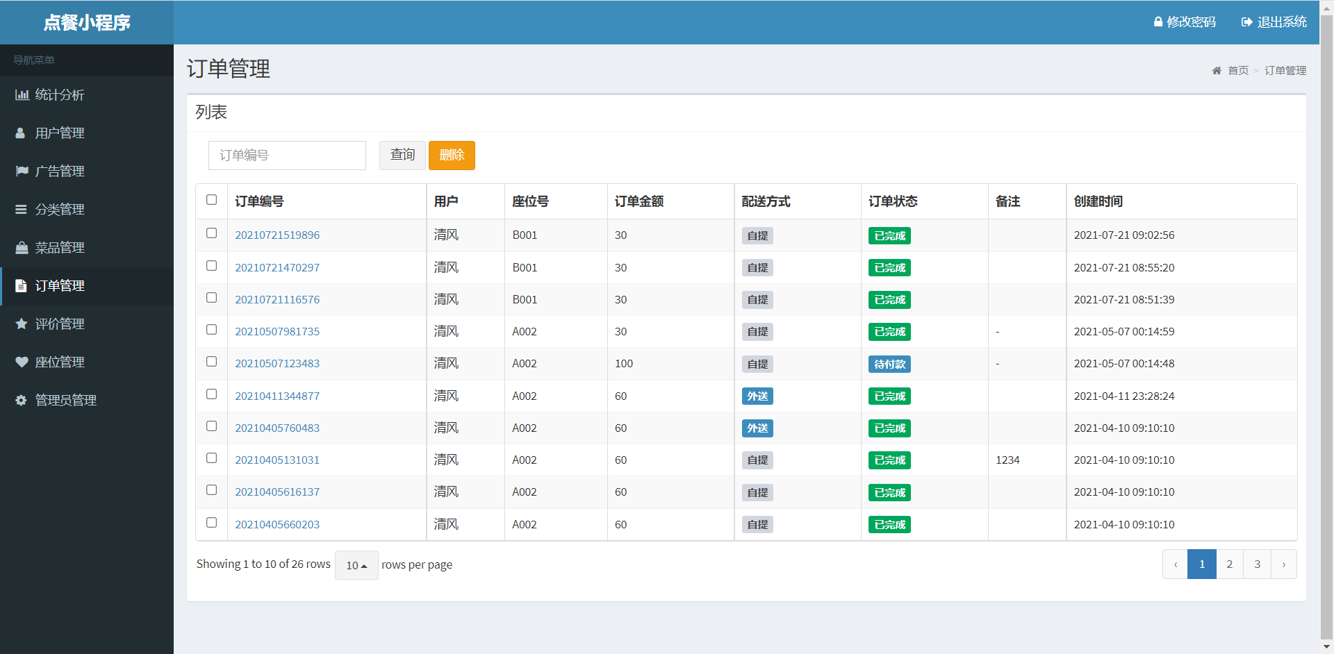 基于java springboot扫码点餐小程序源码(毕设)