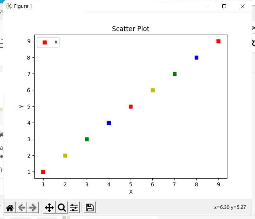 pyplot.scatter函数介绍-CSDN博客