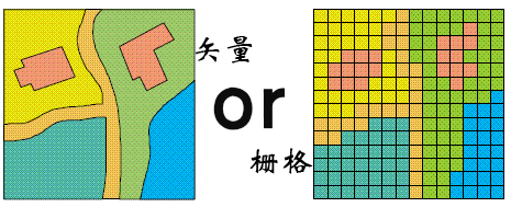 21天学通GIS开发之第一天：地理空间数据模型