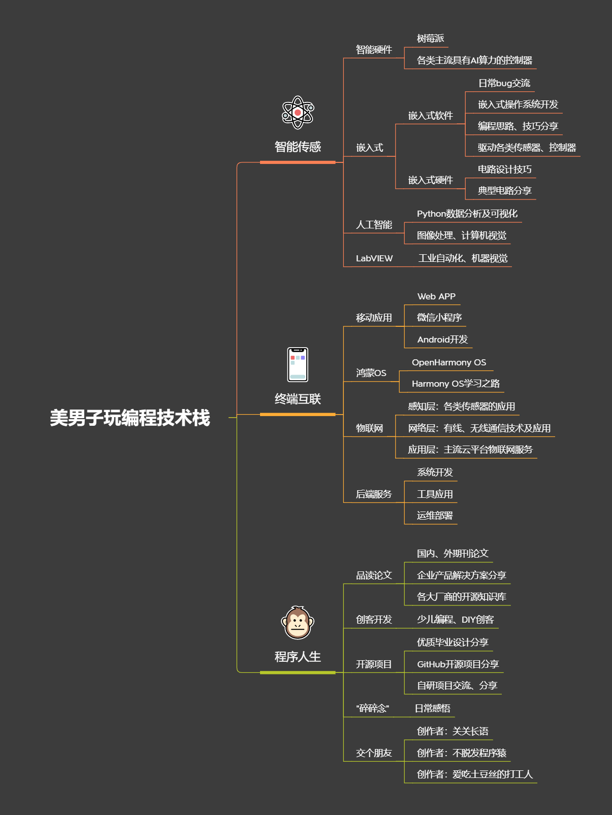 搞事情什么意思_你说我装我说我不装