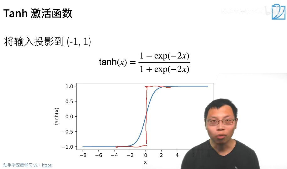 【笔记】动手学深度学习-多层感知机_net = nn.sequential(nn.flatten(), nn.linear(784, 2-CSDN博客