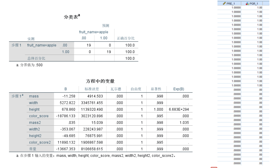 二分类模型（清风建模学习笔记）「终于解决」