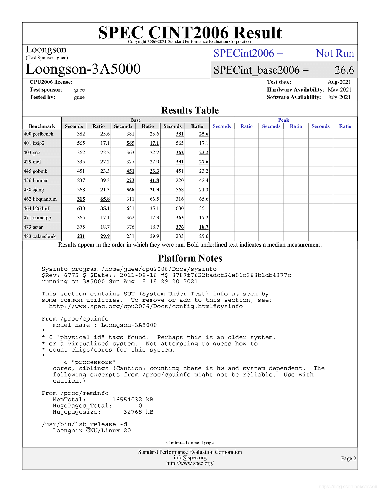 Spec2006 在龙芯3A5000上测试SPEC CPU 2006_spec2006镜像_guee的博客-CSDN博客