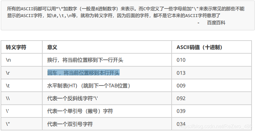 Java基础知识学习