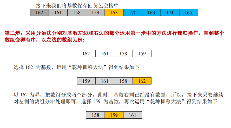 【算法篇C++实现】常见排序算法