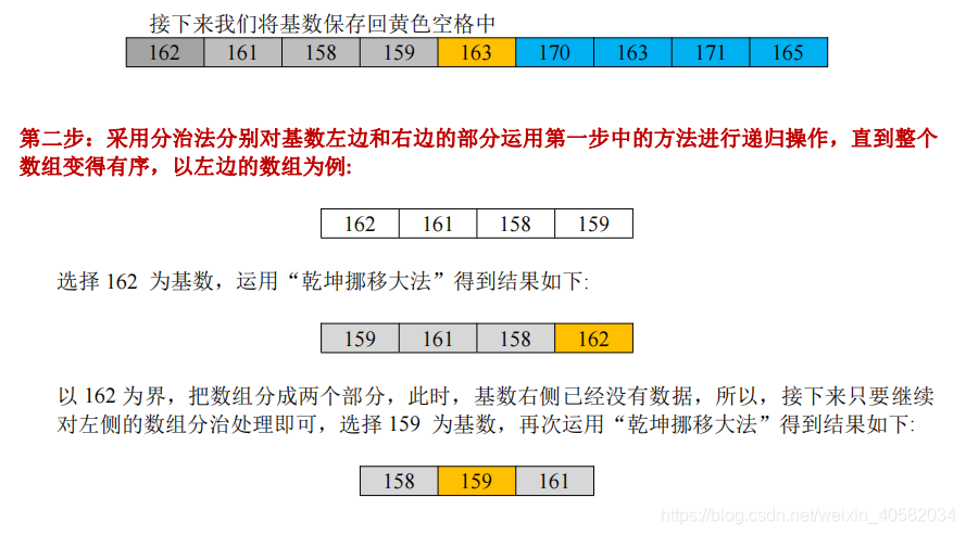 【算法篇C++实现】常见排序算法