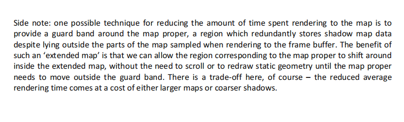 光影篇：CSM-Scrolling