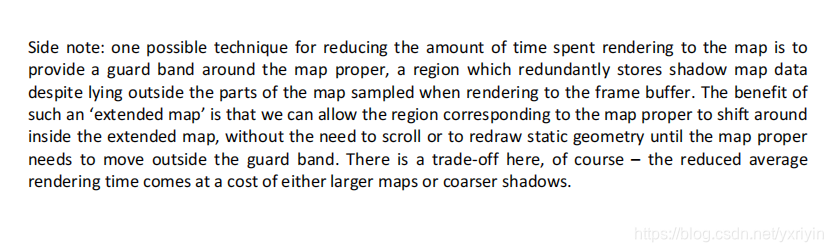 光影篇：CSM-Scrolling