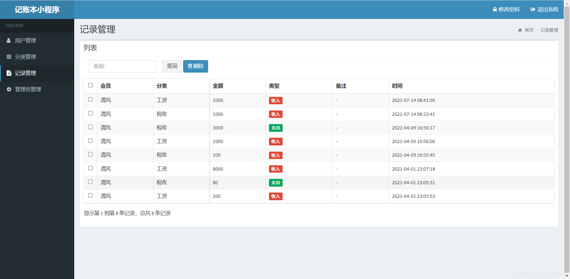 基于java springboot记账本微信小程序源码(毕设)