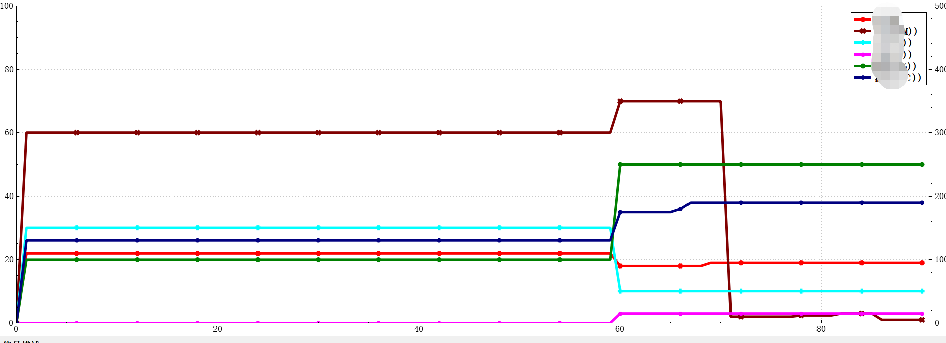 QT qcustomplot eeeasen CSDN 