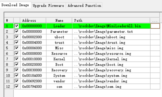 Firefly-RK3399编译android 8.1的坑（备忘）