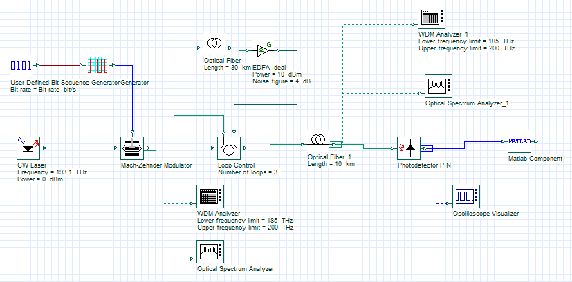 optisystem v15 x64