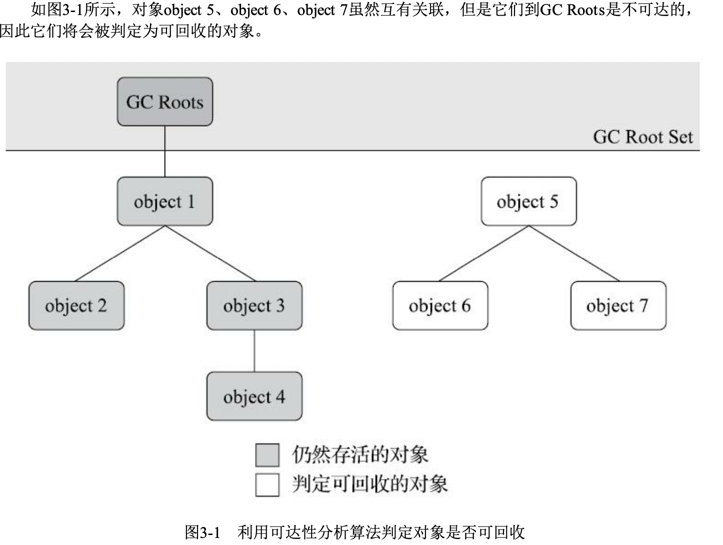 为什么c#(.net)程序占用的内存远低于Java?的简单介绍