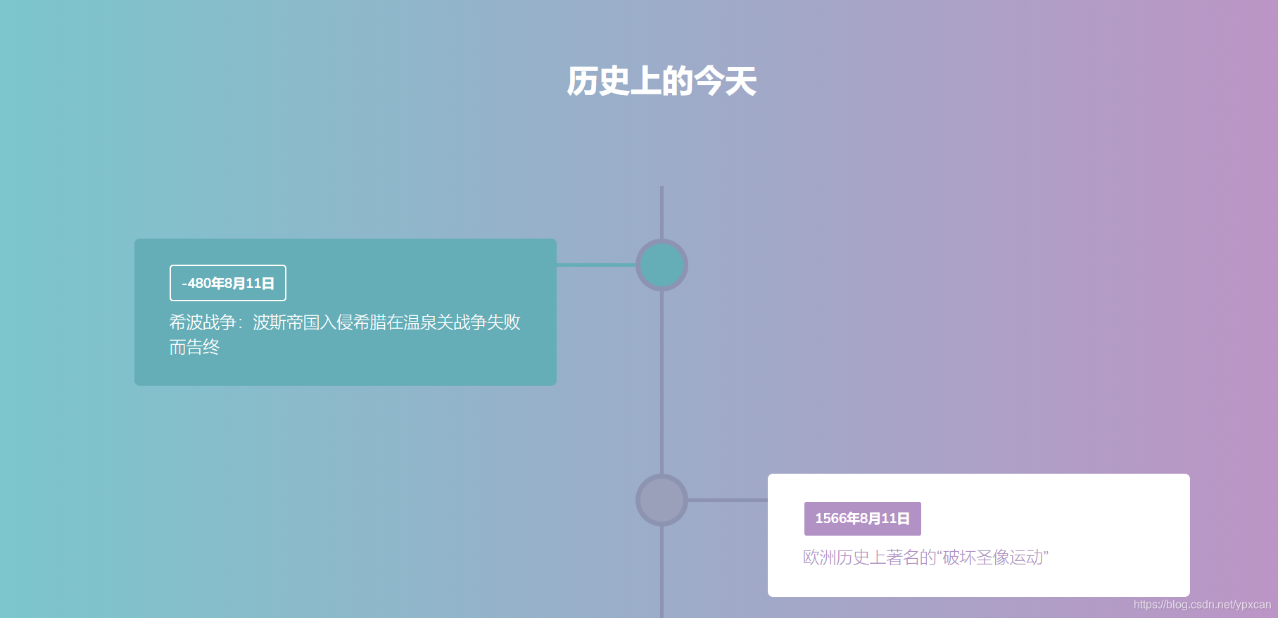 “历史上的今天”web网站