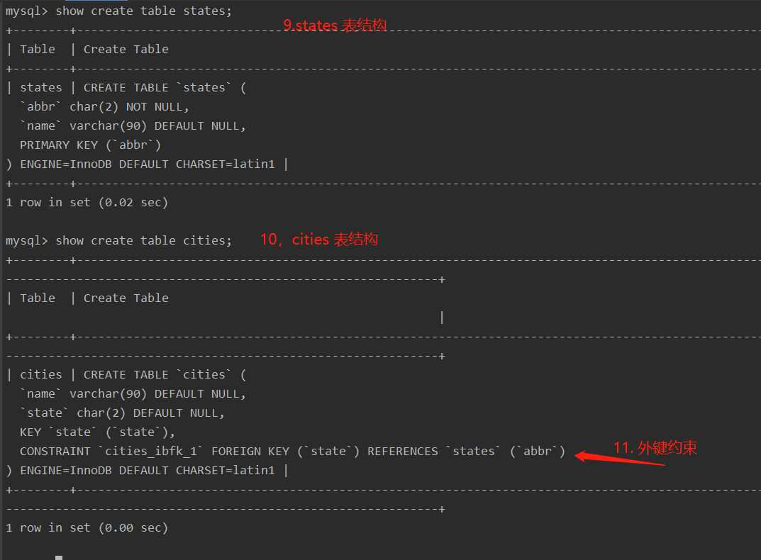 mysql 设置外键约束SET FOREIGN_KEY_CHECKS=1