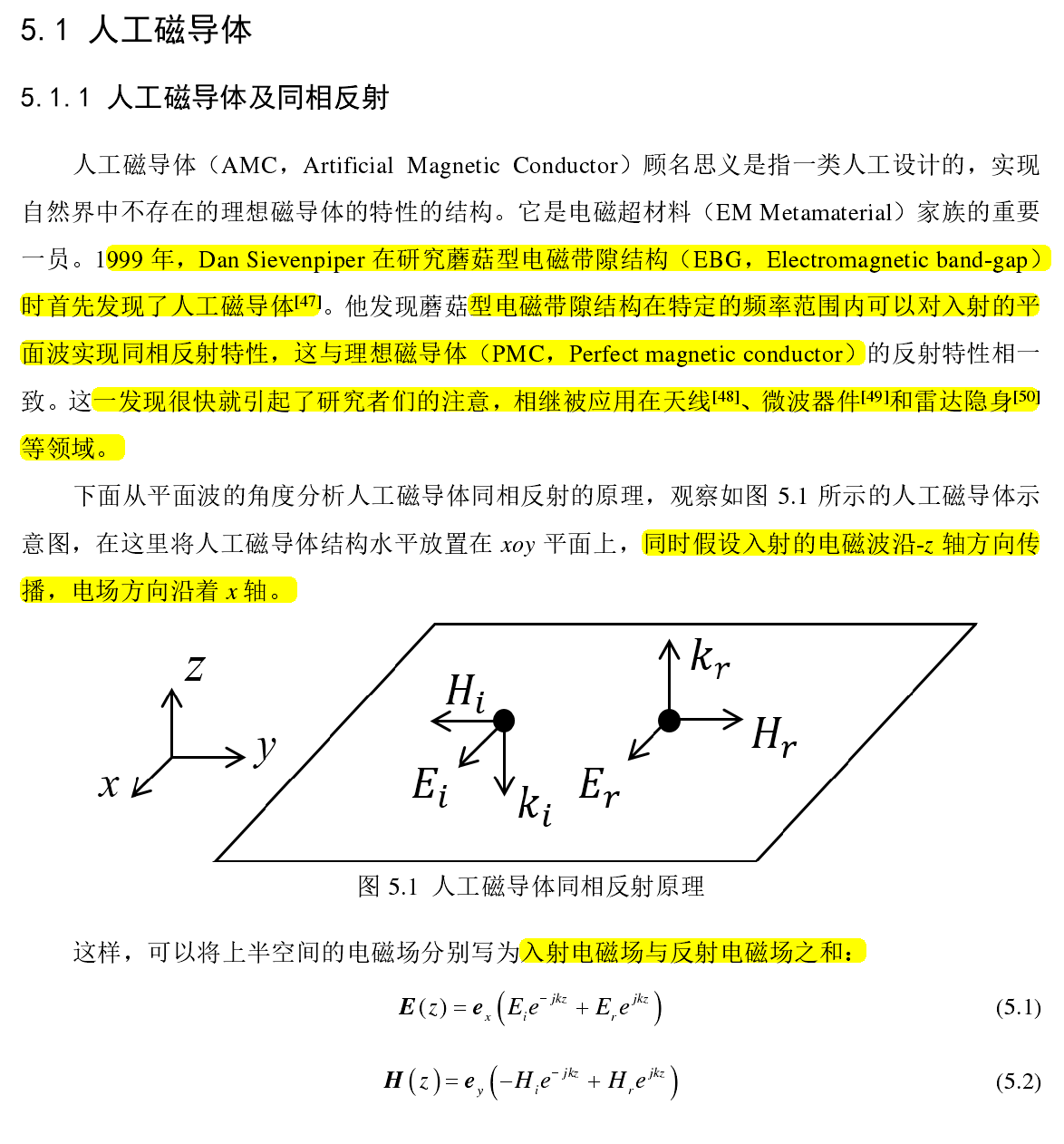 人工磁導體amc在緊耦合天線陣列方面的應用