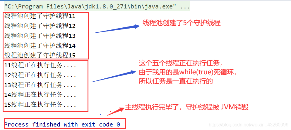 Java多线程-12(线程管理中的线程池)