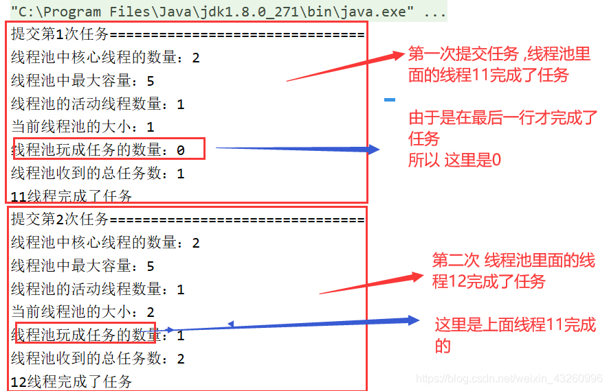 Java多线程-12(线程管理中的线程池)