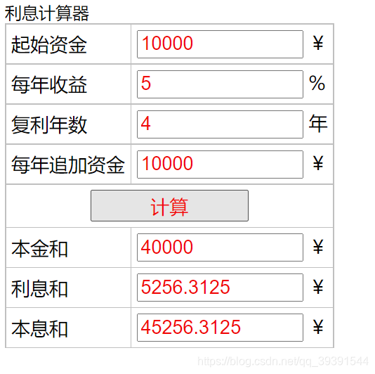 [JavaScript学习记录] 首次运用于网页,做一个简易利息计算器!!!