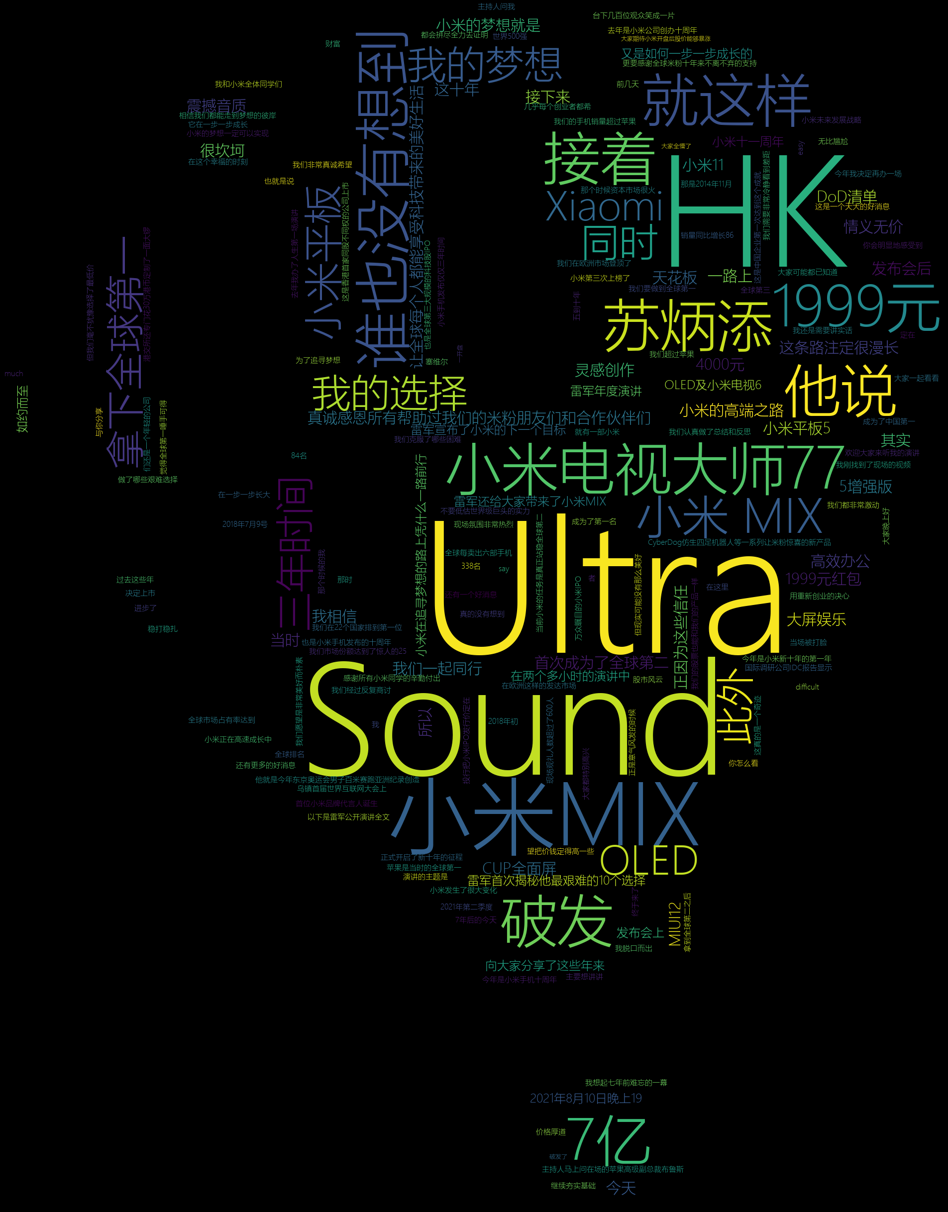 watermark,type_ZmFuZ3poZW5naGVpdGk,shadow_10,text_aHR0cHM6Ly9ibG9nLmNzZG4ubmV0L3FxXzEzMTEyMDk4Nzg,size_16,color_FFFFFF,t_70