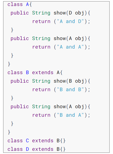 A A1 = New A()； A A2 = New B()； B B = New B()； C C = New C()；_b B=new B ...