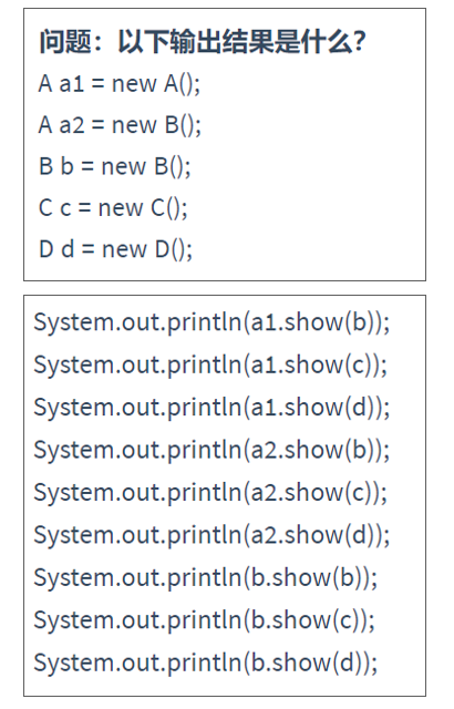 A A1 = New A()； A A2 = New B()； B B = New B()； C C = New C()；_b B=new B ...