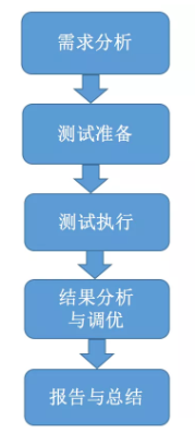 20210813112643223.png