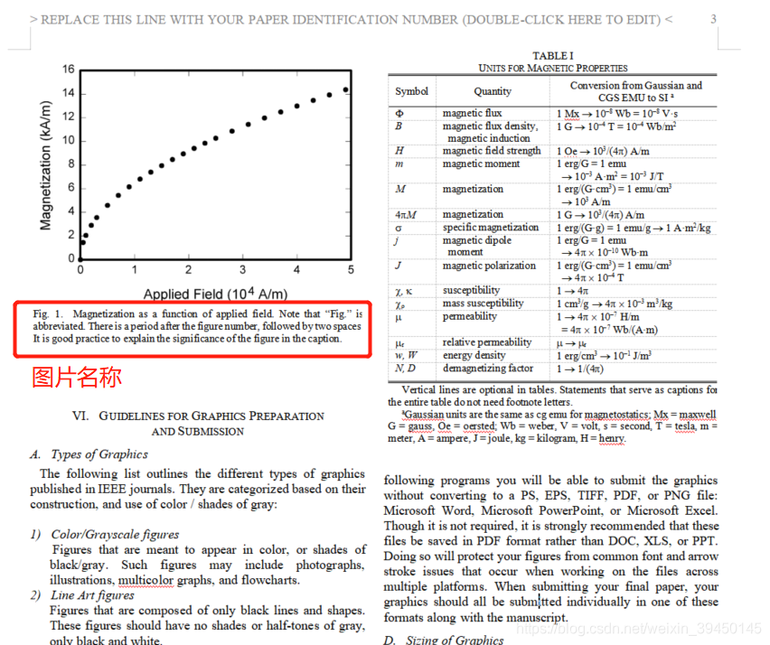 Latex 使用latex双栏模板时 图片caption名称不显示 Weixin 的博客 程序员宅基地 程序员宅基地