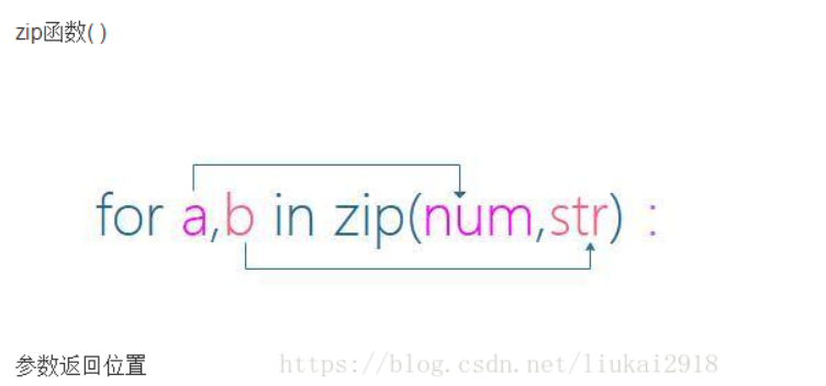 python列表推导式[x for x in range(n)]_x for x in range()什么意思-CSDN博客