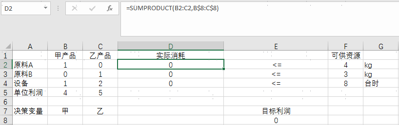 Use EXCEL to solve linear programming problems - Programmer Sought