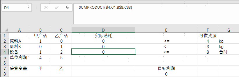 Use EXCEL to solve linear programming problems - Programmer Sought