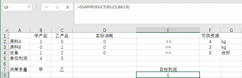 Use EXCEL to solve linear programming problems - Programmer Sought