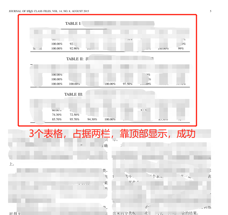 Latex：图片、表格占据双栏排版的两栏时 的位置控制