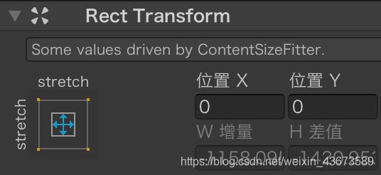 Unity 锚点 Anchors