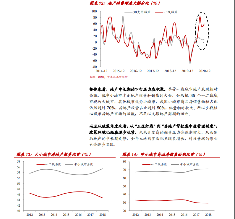 宏观策略专题报告：服务业、消费均转弱，未来经济走向如何（20210118）.PDF