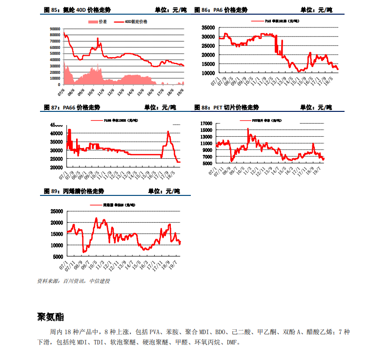 化工行业动态：华峰化学业绩超预期，新增推荐标的_中泰化学（20210117）.PDF