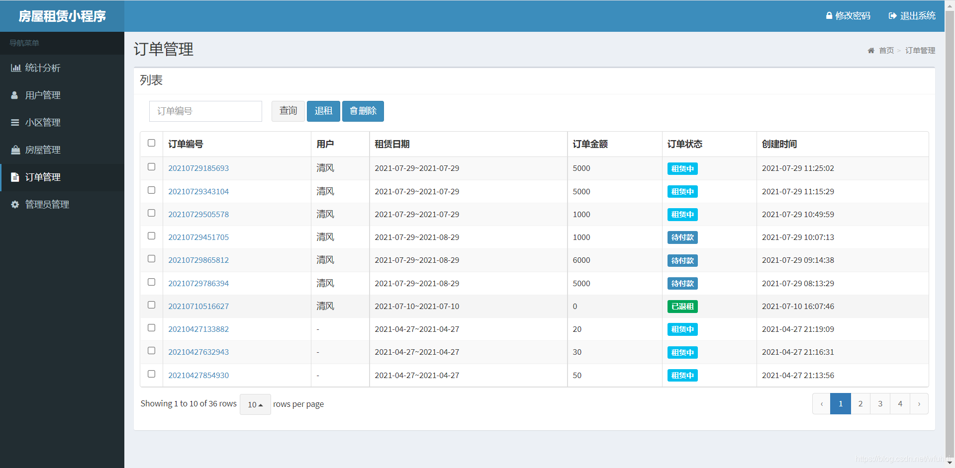 基于java springboot房屋租赁微信小程序源码(毕设)