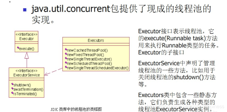Java常见的线程池有哪些?_线程池知道哪些有过那些-CSDN博客