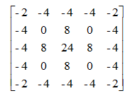 opencv-6 边缘检测(Prewitt算子,Sobel算子,Laplacian算子)