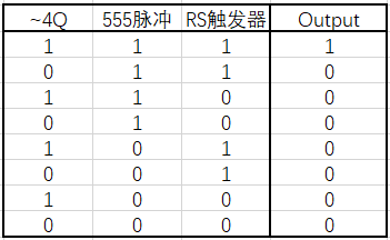 数字电路课设_电子抢答器