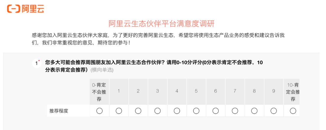 CSDN各产品线月度NPS分析报告新鲜出炉【2021年7月】[通俗易懂]