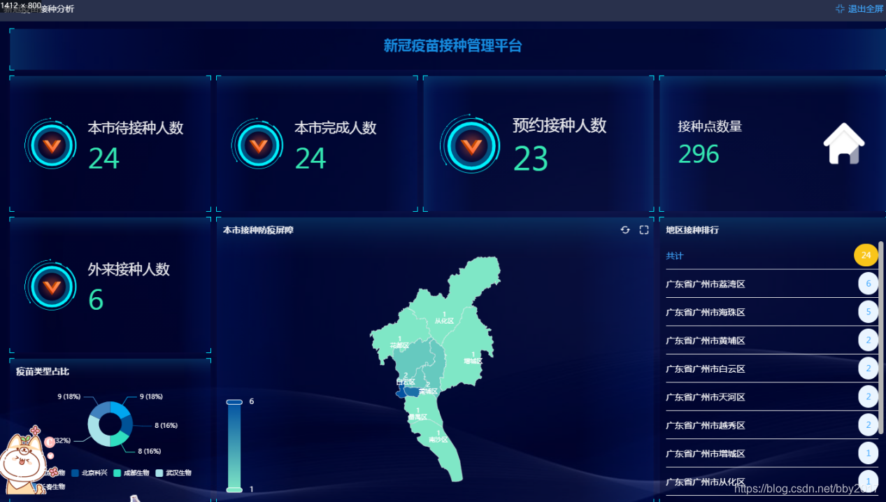 利用企业微信+百数，疫苗接种信息搜集更有效