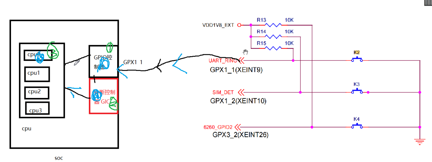 ARM--------＞第六天，IRQ中断-CSDN博客