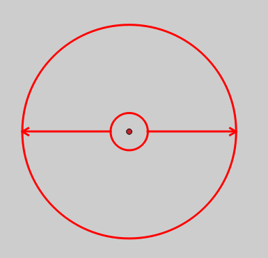 【QT Graphics/View】自定义动态同心圆DyConcentricCircle