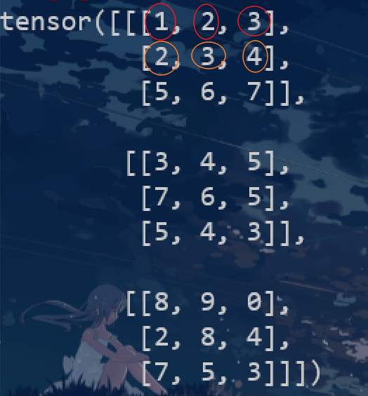 Pytorch(一) —— 相关库和函数_torch.bmm函数哪个库CSDN博客